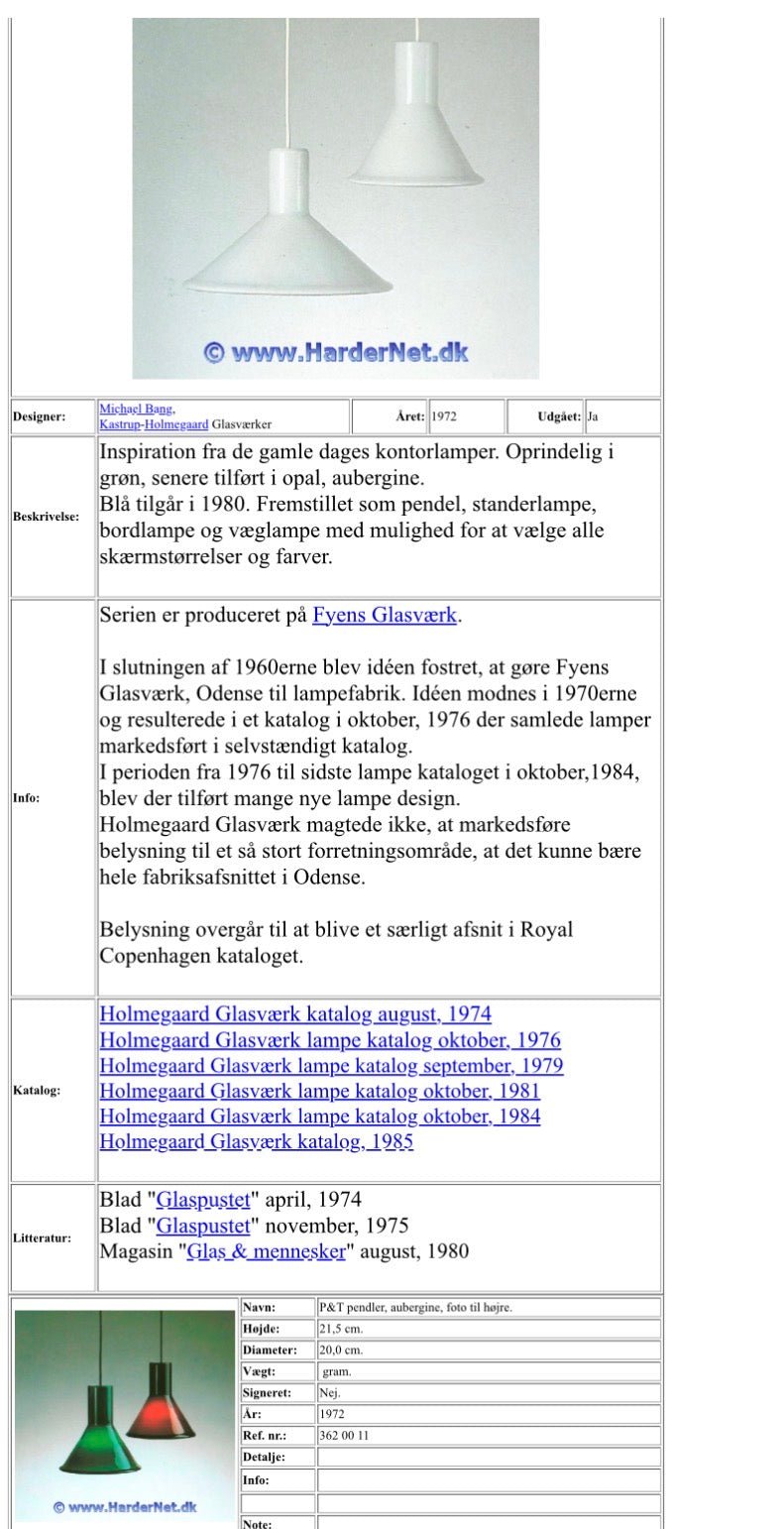 Holmegaard P&T Mini lampeskærm i auberginefarven - Michael Bang - Frøken Lilly
